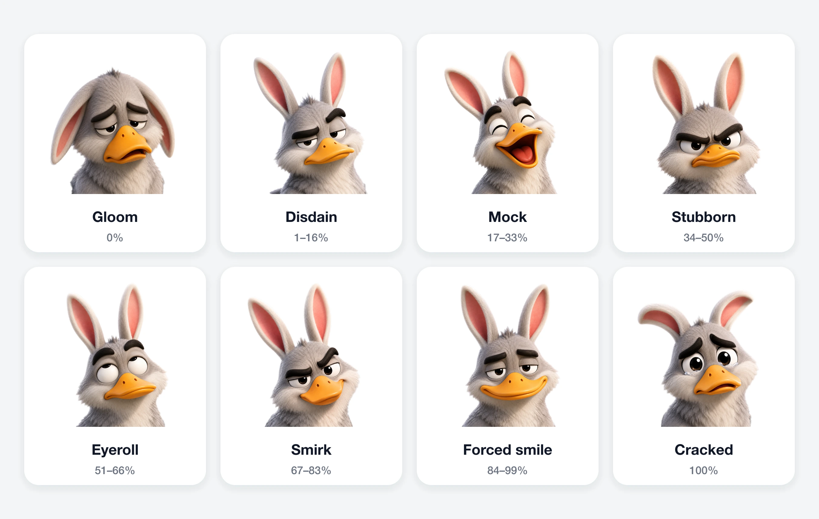 The eight Hooray mascot expressions in a grid, ordered low completion to high (gloom, disdain, mock, stubborn, eyeroll, smirk, forced-smile, cracked), one completion arc from 0% to 100%