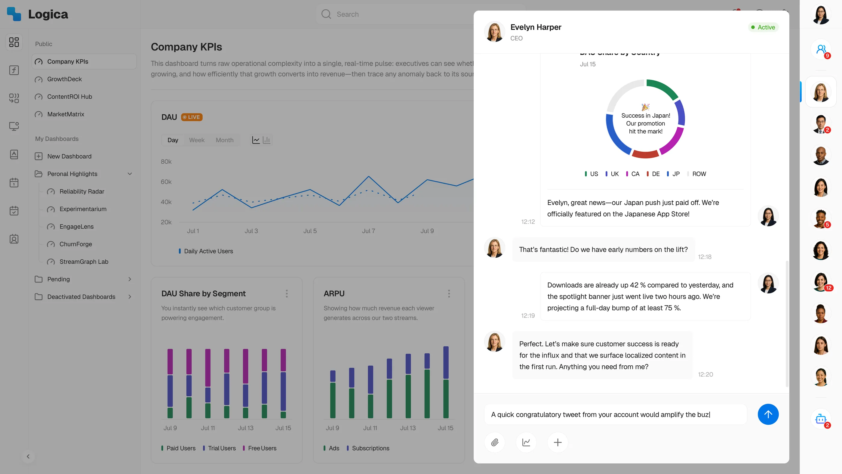 Logica dashboard with in-context comments and a conversation timeline next to charts