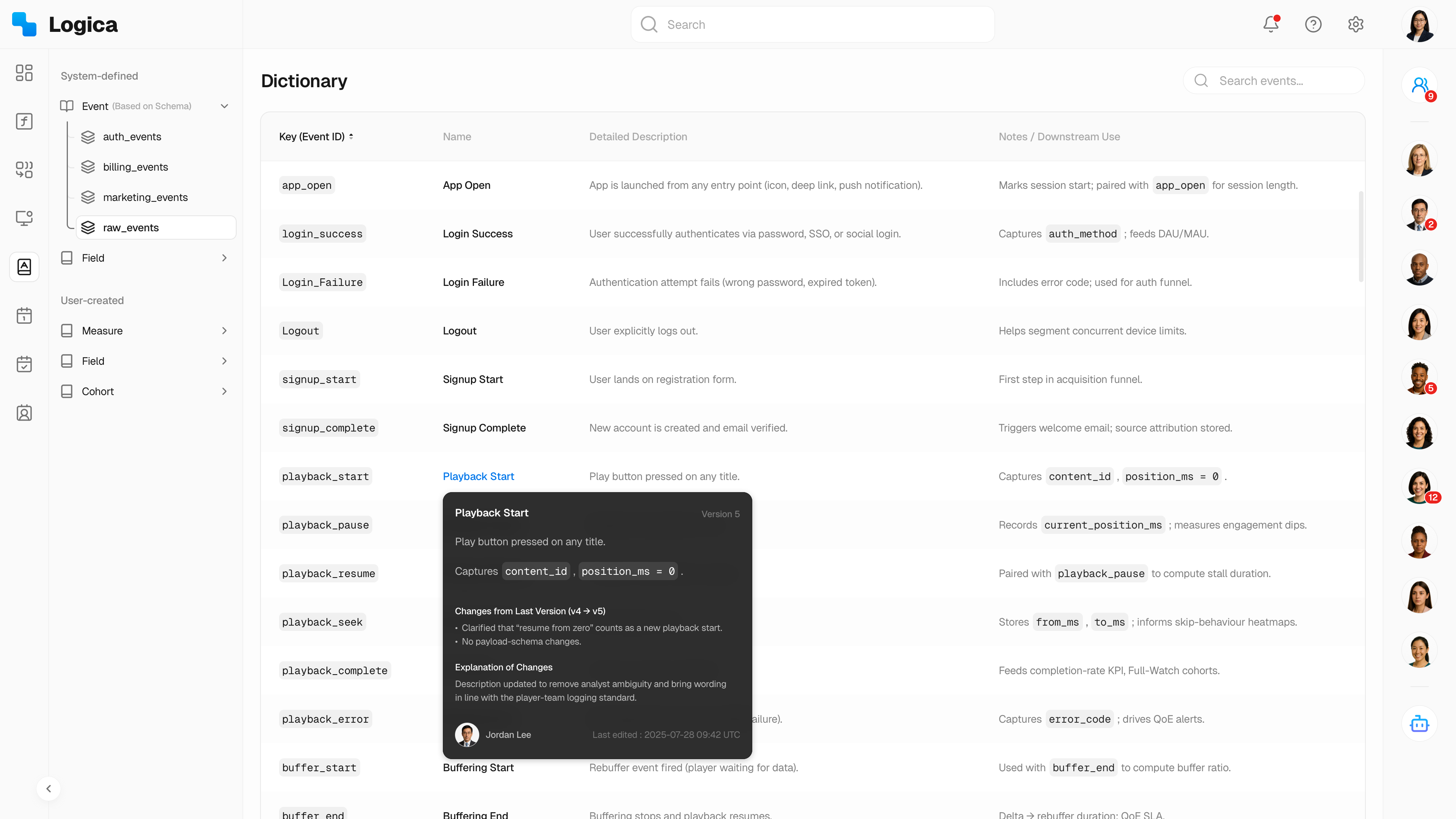 Logica dictionary module with data definitions and version history